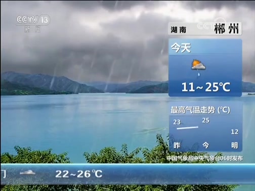  20181203 07:00 