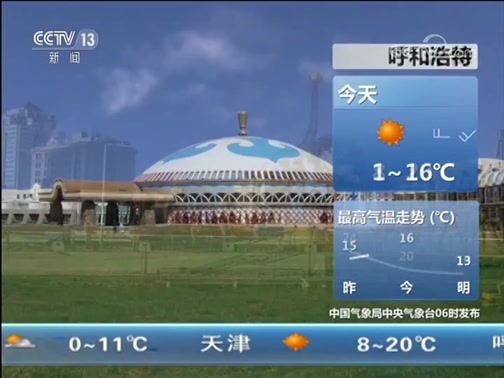 Ԥ 20190326
