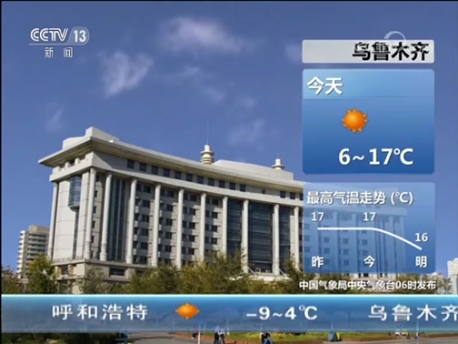 Ԥ 20190330