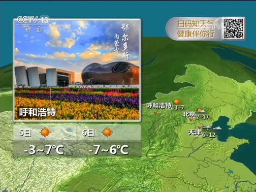 Ԥ 20190304