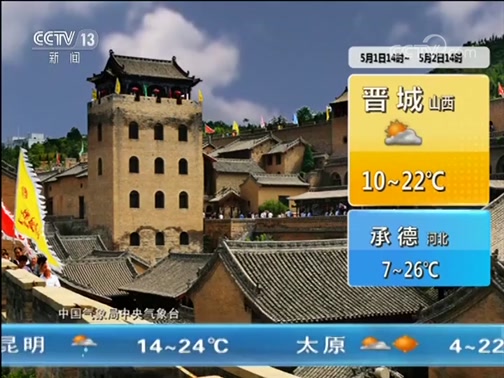 Ԥ 20190501