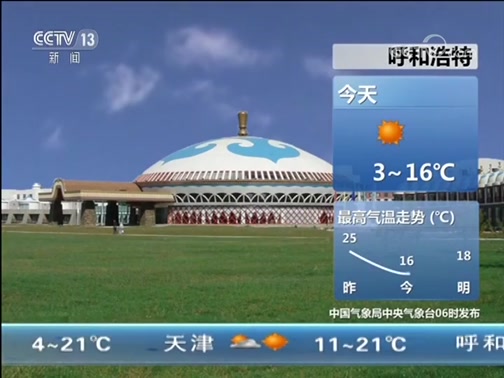 Ԥ 20190505