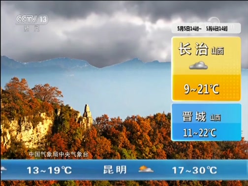 Ԥ 20190505