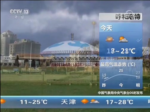 Ԥ 20190507