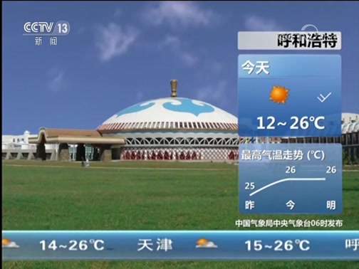 Ԥ 20190422