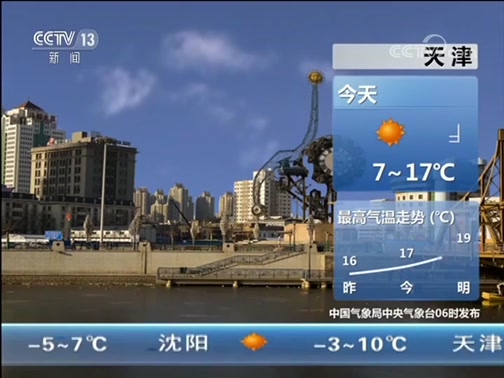 Ԥ 20190401