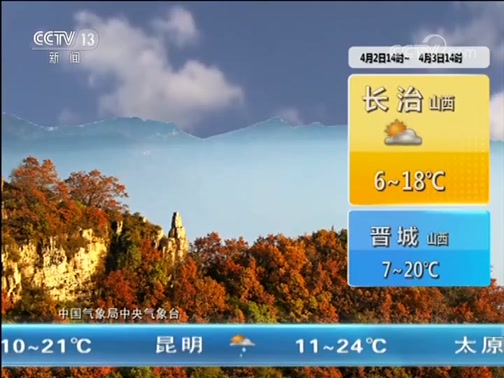 Ԥ 20190402