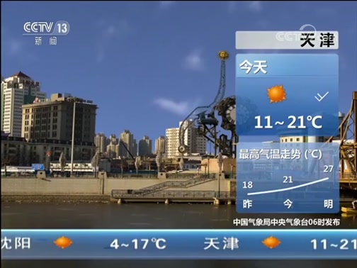 Ԥ 20190403