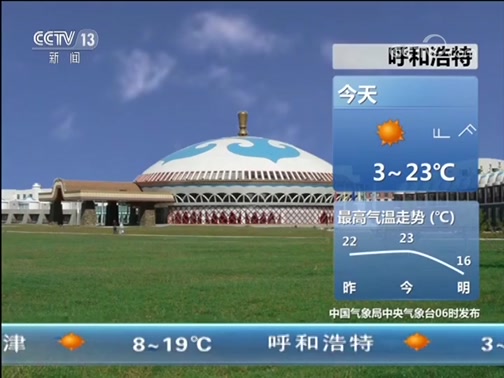 Ԥ 20190405