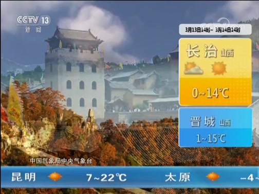 Ԥ 20190313