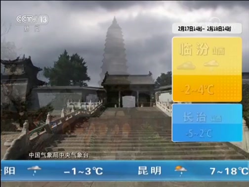 Ԥ 20190217