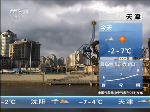 Ԥ 20190219