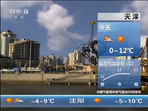 Ԥ 20190223