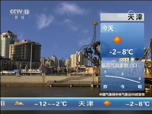 Ԥ 20190204