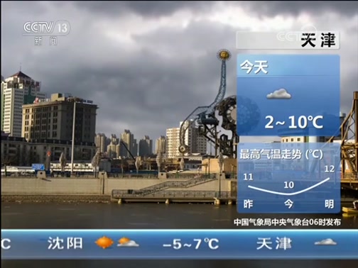 Ԥ 20190226