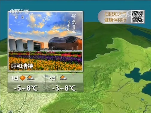 Ԥ 20190228