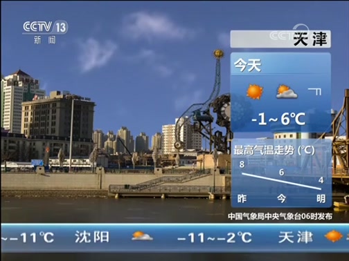 Ԥ 20190205