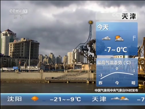 Ԥ 20190208