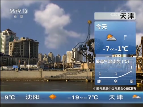 Ԥ 20190209