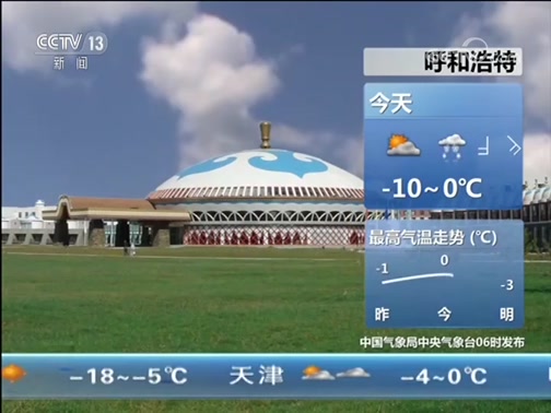 Ԥ 20190213