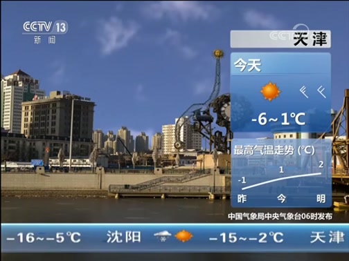 Ԥ 20190215
