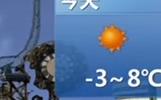Ԥ 20190121