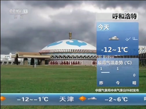 Ԥ 20190126