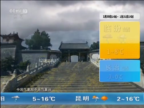 Ԥ 20190130