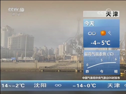 Ԥ 20190113