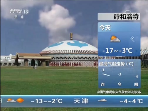 Ԥ 20190119