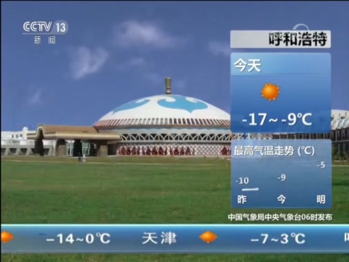 Ԥ 20190116