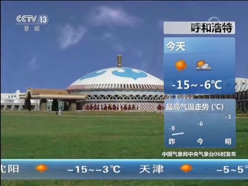 Ԥ 20190117