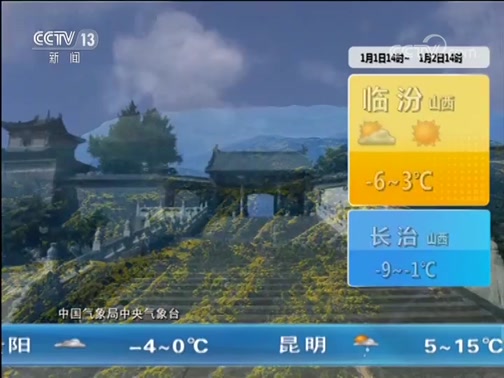 Ԥ 20190101
