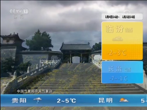 Ԥ 20190104
