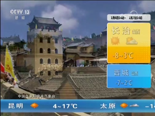 Ԥ 20190106
