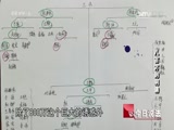 ˵ 20170606 ˰