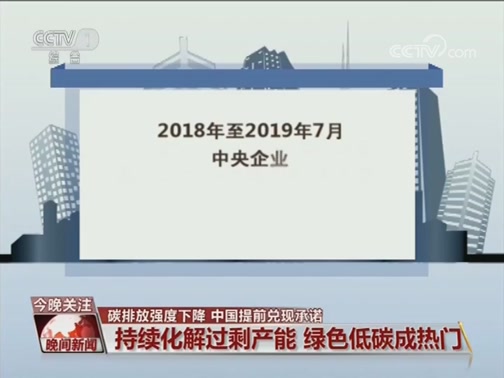  20191127 Ƶ