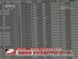  20180527 Ƶ