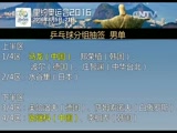 <b> 20160804 Ƶ</b>
