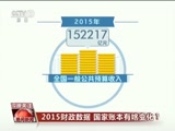  20160129 Ƶ