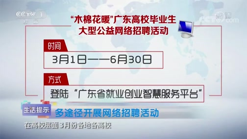 ʾ 20200305 Ƶ