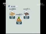 ʾ 20180829 ĺ