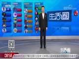 Ȧ 20180118 Ƶ