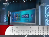 Ȧ 20170901 Ƶ