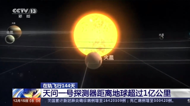  20201215 08:00 
