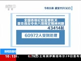 ֱ 20171229 10:00  