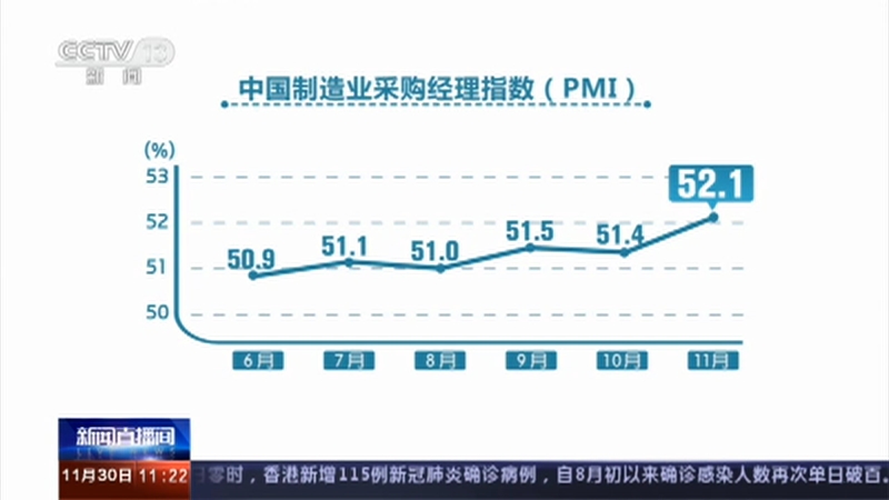 ֱ 20201130 11:00 