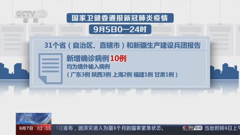 ֱ 20200907 02:00 