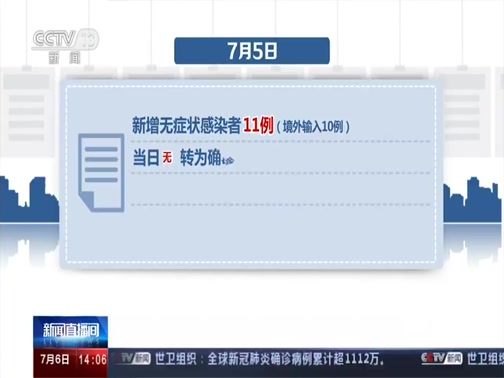 ֱ  20200706 14:00  