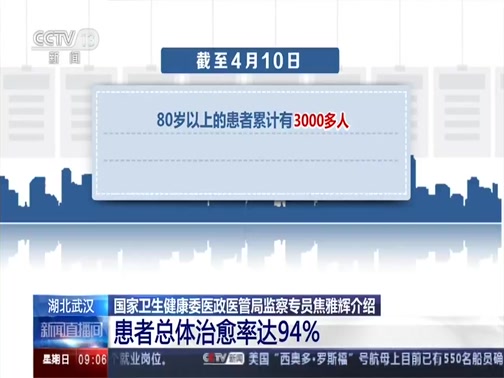 ֱ 20200412 09:00 